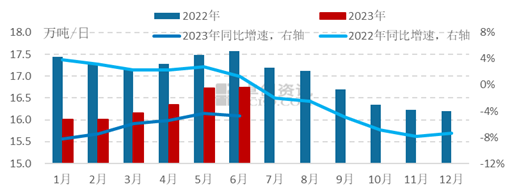 產(chǎn)業(yè)發(fā)展及市場(chǎng)簡(jiǎn)訊——玻璃產(chǎn)業(yè) 產(chǎn)業(yè)發(fā)展及市場(chǎng)簡(jiǎn)訊——玻璃產(chǎn)業(yè)